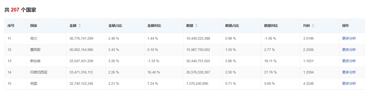 市場優選.png