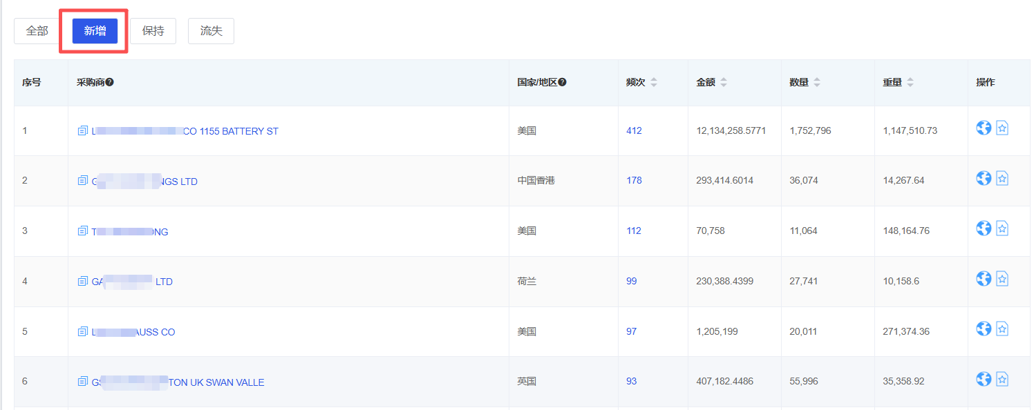 新增客戶.png