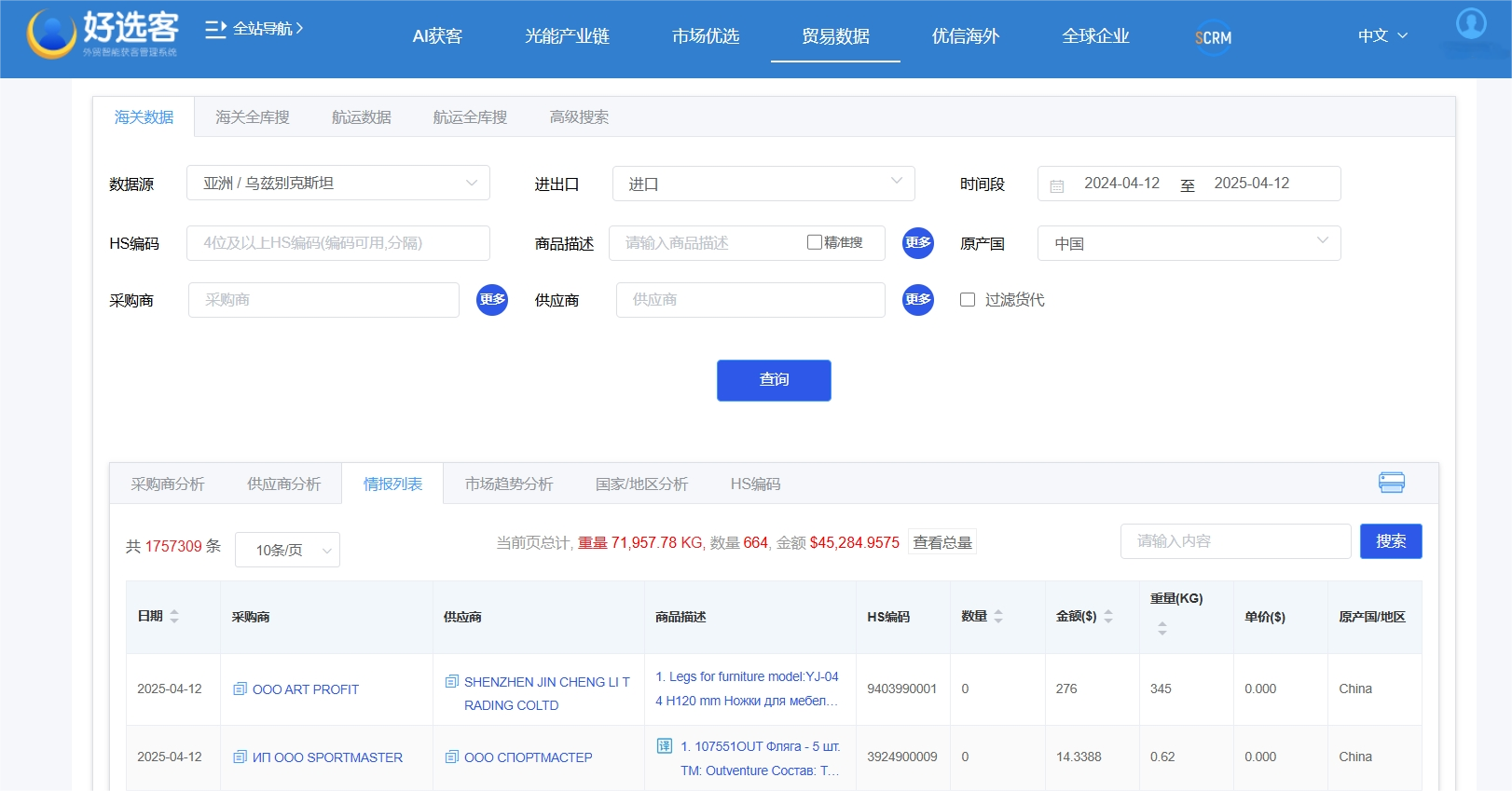 海關數據開發烏茲別克斯坦客戶.png